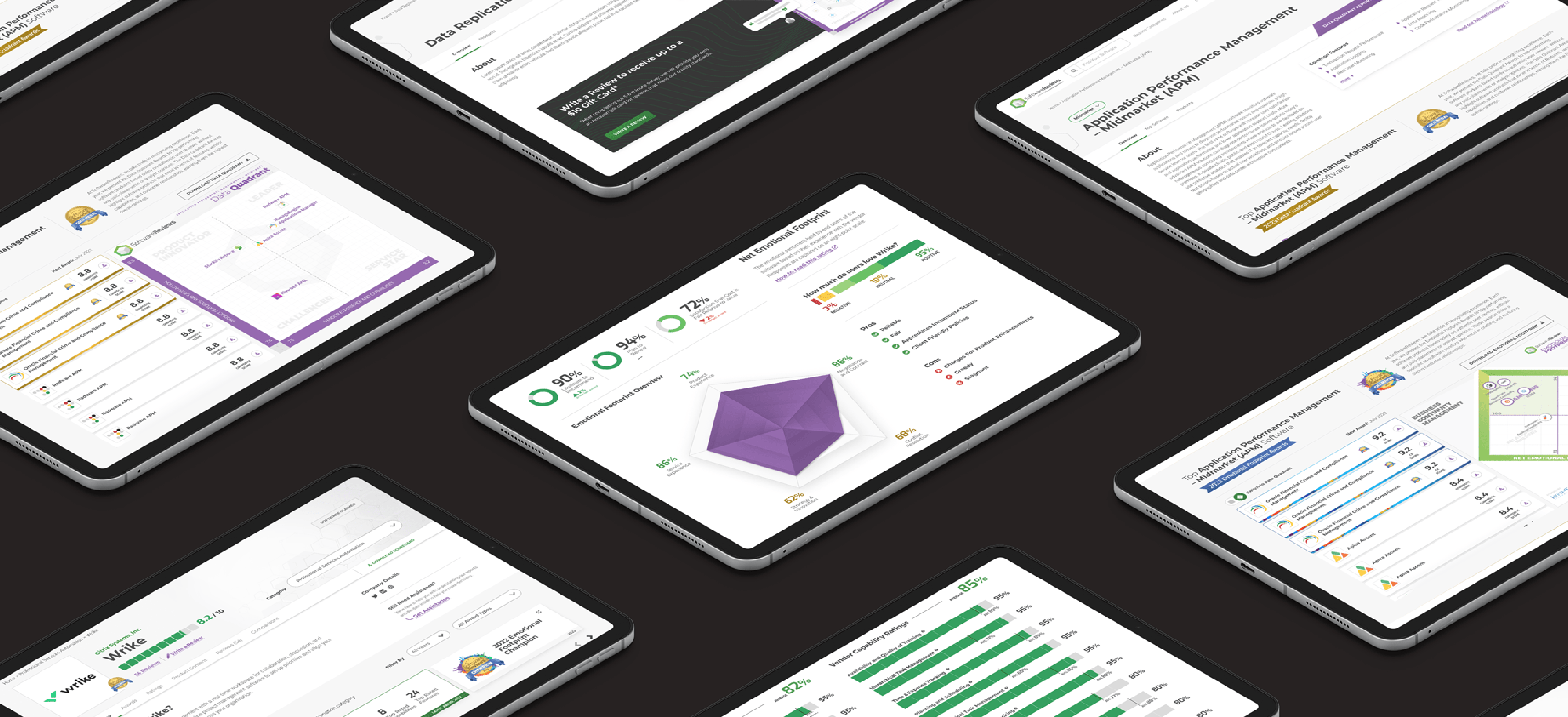 Tablets with different pages of the product and category pages