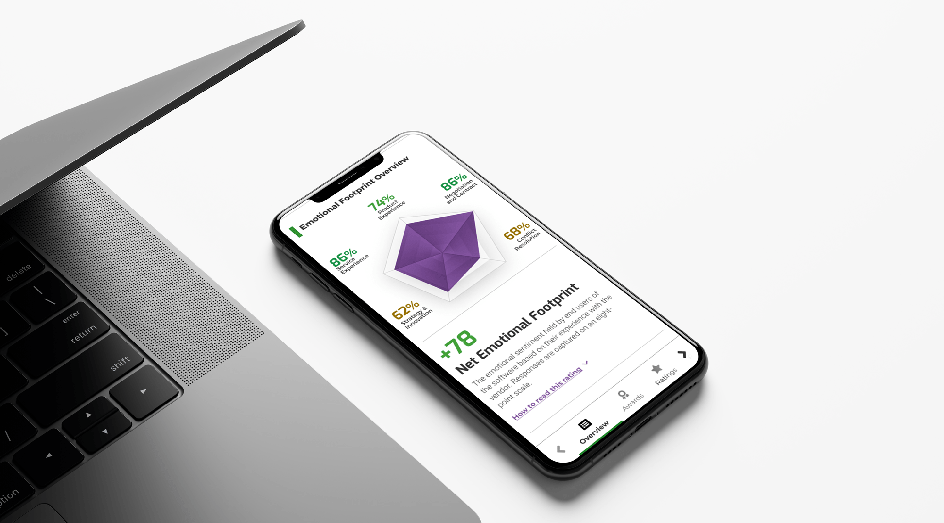 Product page on a mobile device