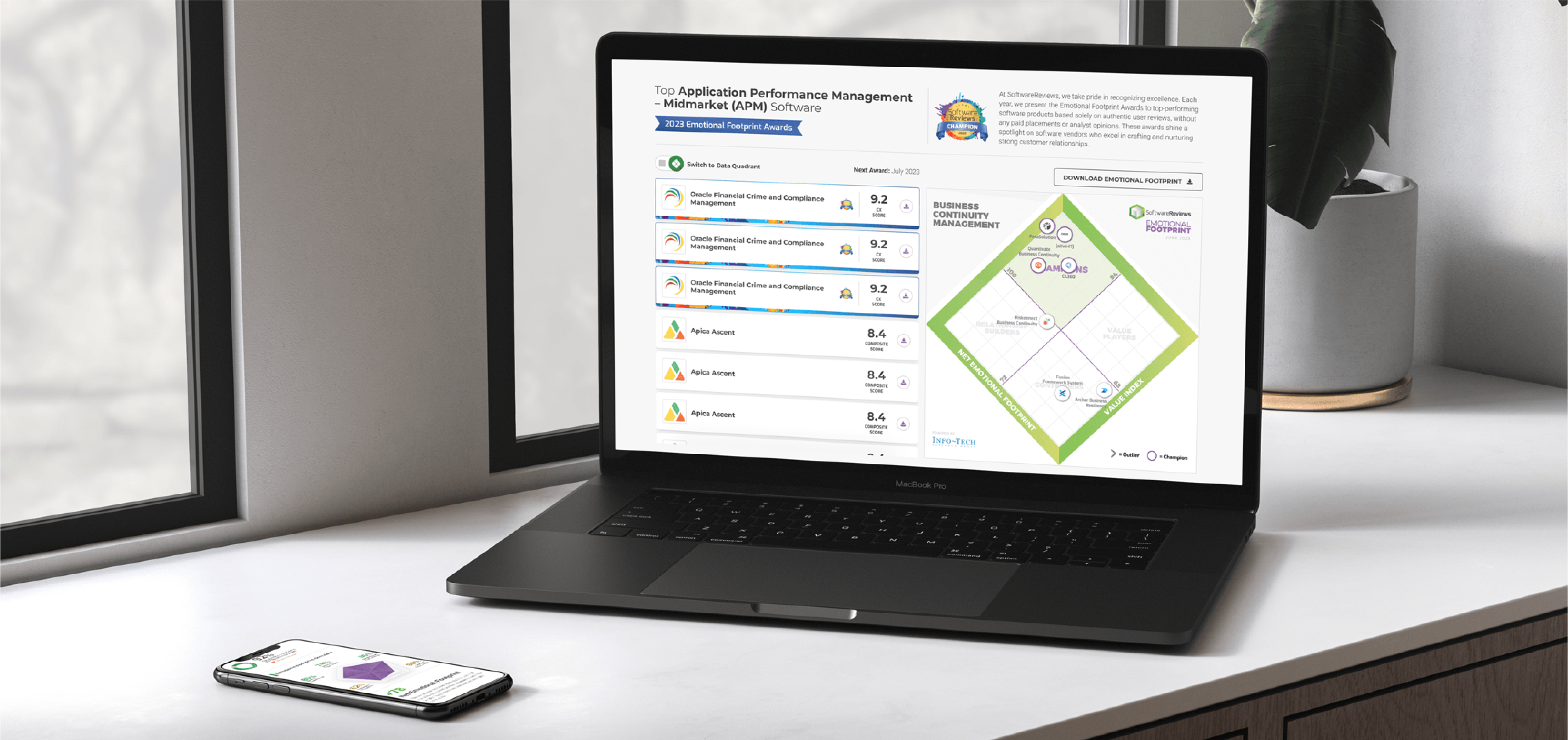 Category page on laptop